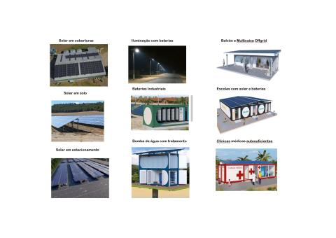Energia Renovável e Baterias